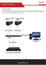 Предварительный просмотр 8 страницы HAMECO HV-100E User Manual