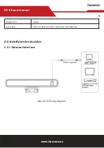 Предварительный просмотр 9 страницы HAMECO HV-46 User Manual