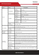 Предварительный просмотр 9 страницы HAMECO HV-48 User Manual