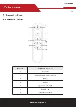 Предварительный просмотр 11 страницы HAMECO HV-48 User Manual