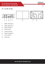 Preview for 7 page of HAMECO HV-50 User Manual