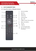 Preview for 9 page of HAMECO HV-50 User Manual