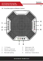 Предварительный просмотр 10 страницы HAMECO HV-50 User Manual