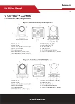 Preview for 5 page of HAMECO HV-51 User Manual