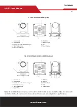 Preview for 7 page of HAMECO HV-51 User Manual