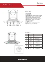 Предварительный просмотр 8 страницы HAMECO HV-55 User Manual