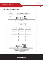 Предварительный просмотр 10 страницы HAMECO HV-55 User Manual