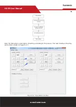 Предварительный просмотр 13 страницы HAMECO HV-55 User Manual