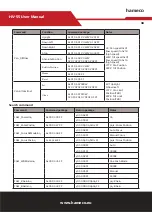 Предварительный просмотр 38 страницы HAMECO HV-55 User Manual