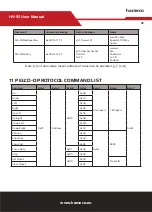 Предварительный просмотр 41 страницы HAMECO HV-55 User Manual