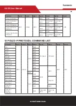 Предварительный просмотр 42 страницы HAMECO HV-55 User Manual