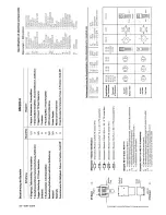 Preview for 36 page of Hameg HM 203-6 User Manual