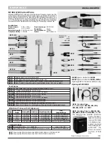 Preview for 5 page of Hameg HM 303-4 Manual