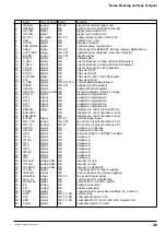 Предварительный просмотр 40 страницы Hameg HM1004 Service Manual