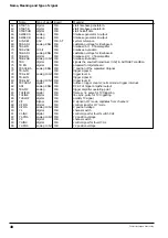 Предварительный просмотр 41 страницы Hameg HM1004 Service Manual