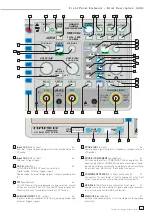 Preview for 9 page of Hameg HM1008-2 Manual