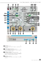 Preview for 9 page of Hameg HM1500-2 Manual