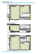 Preview for 6 page of Hameg HM1507-3 Service Manual