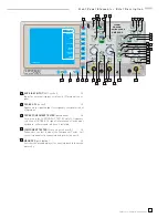 Preview for 9 page of Hameg HM2005-2 User Manual