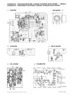 Preview for 44 page of Hameg HM204-2 Manual