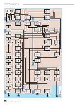 Preview for 8 page of Hameg HM303-6 Service Manual