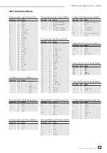 Preview for 13 page of Hameg HM303-6 Service Manual