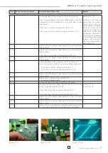 Preview for 27 page of Hameg HM303-6 Service Manual