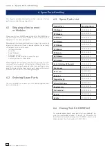 Preview for 26 page of Hameg HM5014-2 Service Manual