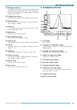 Предварительный просмотр 11 страницы Hameg HM5033 Manual