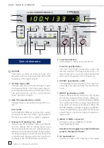 Предварительный просмотр 8 страницы Hameg HM8021-4 Manual