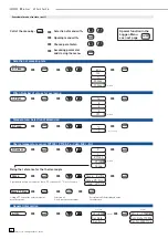 Preview for 14 page of Hameg HM8112-3 Manual