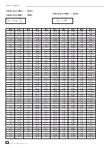 Предварительный просмотр 56 страницы Hameg HM8135-X Manual