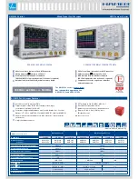 Preview for 2 page of Hameg HMO3000 Series Overview