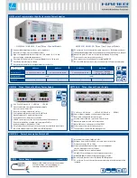 Preview for 5 page of Hameg HMO3000 Series Overview