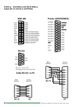 Предварительный просмотр 60 страницы Hameg HO79-6 Manual