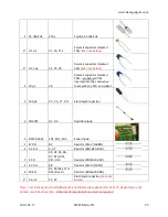 Preview for 25 page of HamGadgets ID-O-Matic III Assembly, Setup And Use Manual