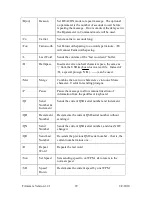 Preview for 30 page of HamGadgets MasterKeyer MK-1 User Manual