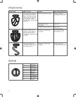 Preview for 4 page of Hamilton Beach Commercial CPM800 Operation Manual