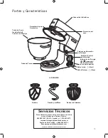 Preview for 13 page of Hamilton Beach Commercial CPM800 Operation Manual