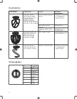 Preview for 14 page of Hamilton Beach Commercial CPM800 Operation Manual