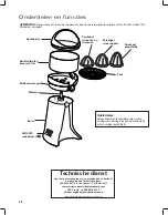 Preview for 28 page of Hamilton Beach Commercial GJ33 Operation Manual