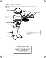 Preview for 40 page of Hamilton Beach Commercial GJ33 Operation Manual