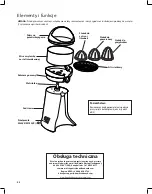 Preview for 52 page of Hamilton Beach Commercial GJ33 Operation Manual