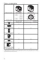 Preview for 12 page of Hamilton Beach Commercial HBB255 Series Operation Manual