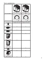 Предварительный просмотр 25 страницы Hamilton Beach Commercial HBF510 Operation Manual