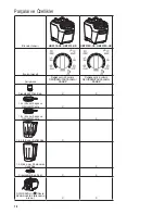 Preview for 70 page of Hamilton Beach Commercial HBF510 Operation Manual