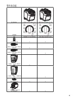 Preview for 75 page of Hamilton Beach Commercial HBF510 Operation Manual