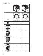 Preview for 80 page of Hamilton Beach Commercial HBF510 Operation Manual