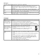 Preview for 81 page of Hamilton Beach Commercial HBF510 Operation Manual