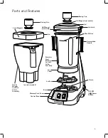 Предварительный просмотр 5 страницы Hamilton Beach Commercial HBF900S Series Operation Manual